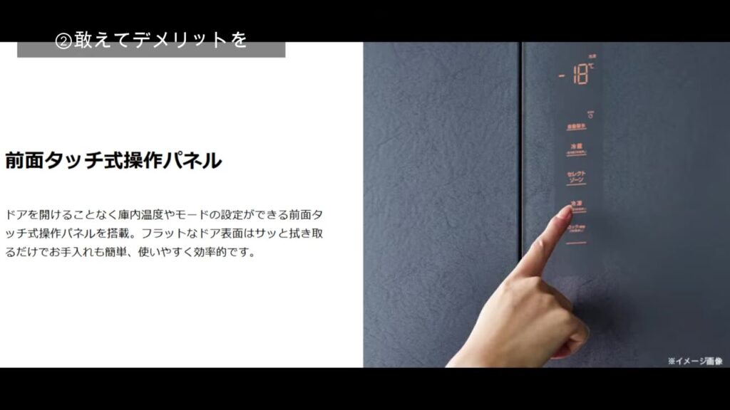 ハイアール コールの前面タッチ式操作パネル