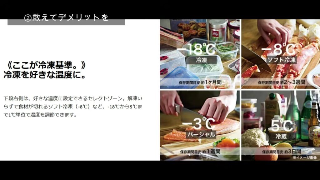 冷凍庫のセレクトゾーン 好きな温度に設定できる