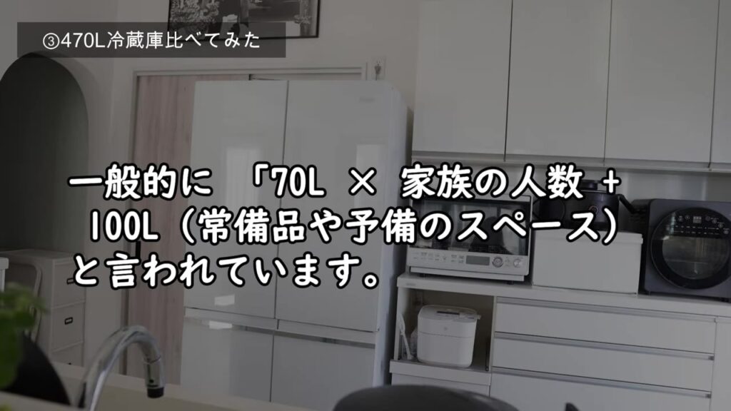 冷蔵庫の容量の目安 70L×家族の人数+100L