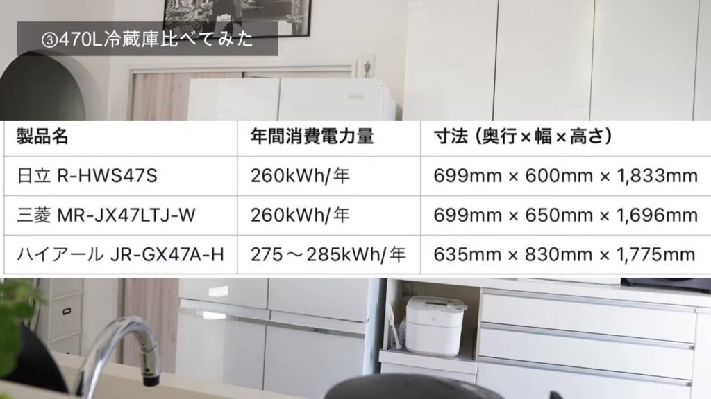 日立 三菱 ハイアールの470L冷蔵庫の比較表