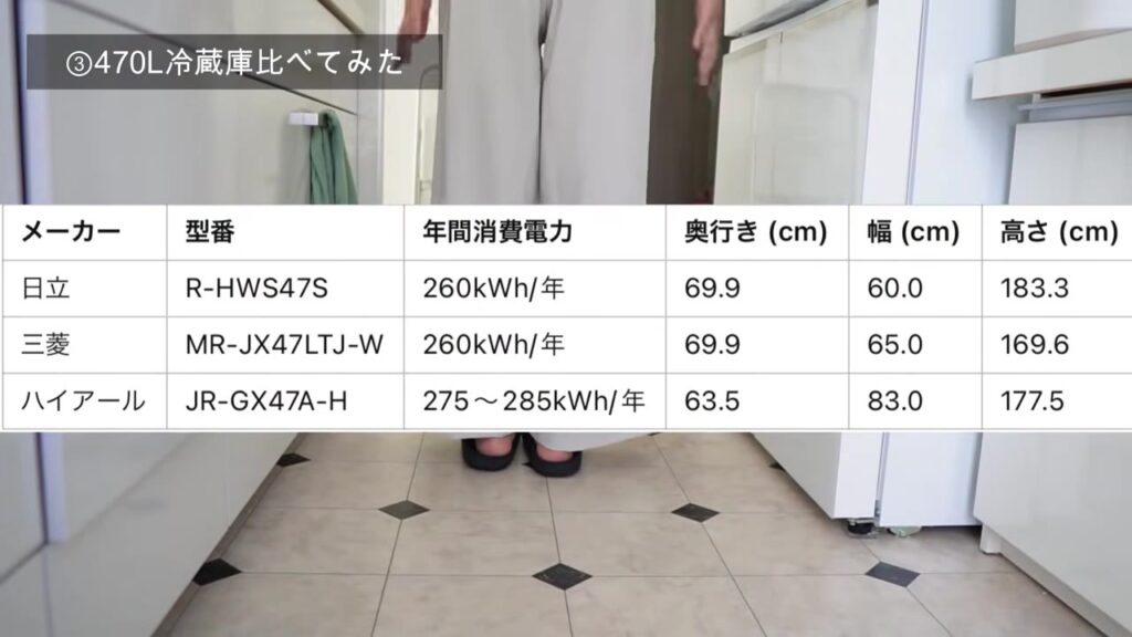 奥行きが浅い冷蔵庫を置いたせまいキッチン通路と比較表