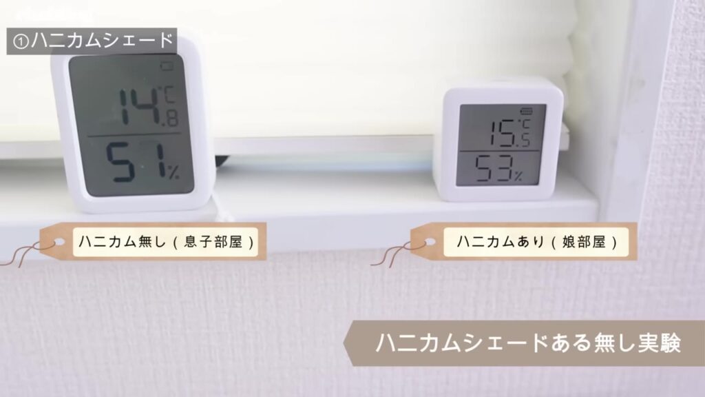 ハニカムシェードなしは14.8℃、ハニカムシェードありは15.5℃