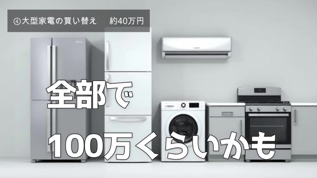 冷蔵庫・洗濯機・エアコンなど家電の買い替えは全部で100万円くらいかも