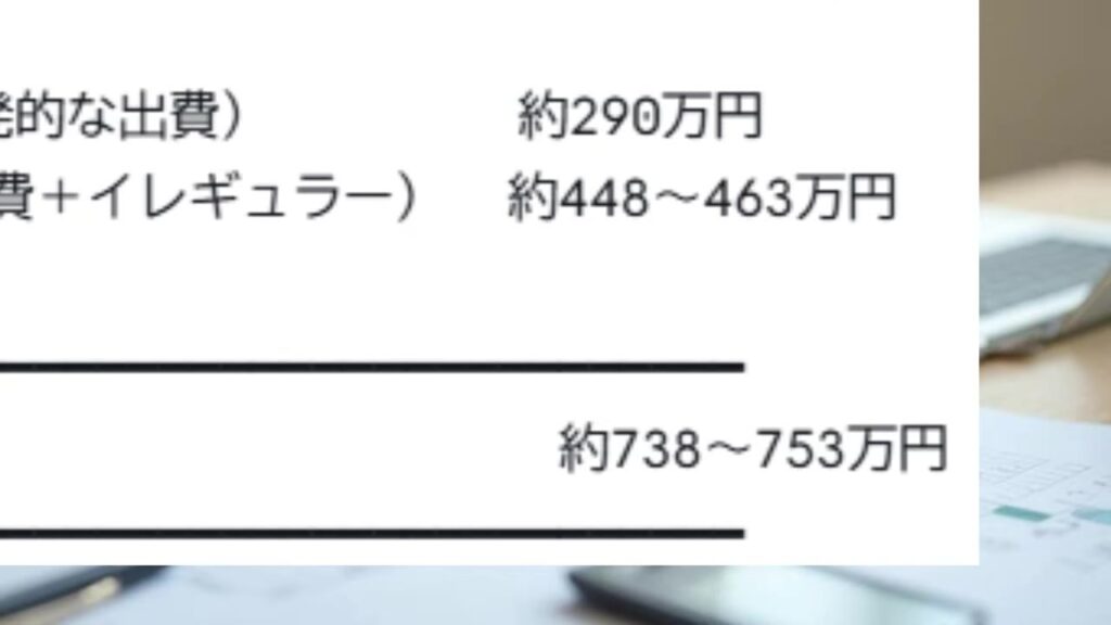 戸建ての維持費 10年の総合計は約738万〜753万円