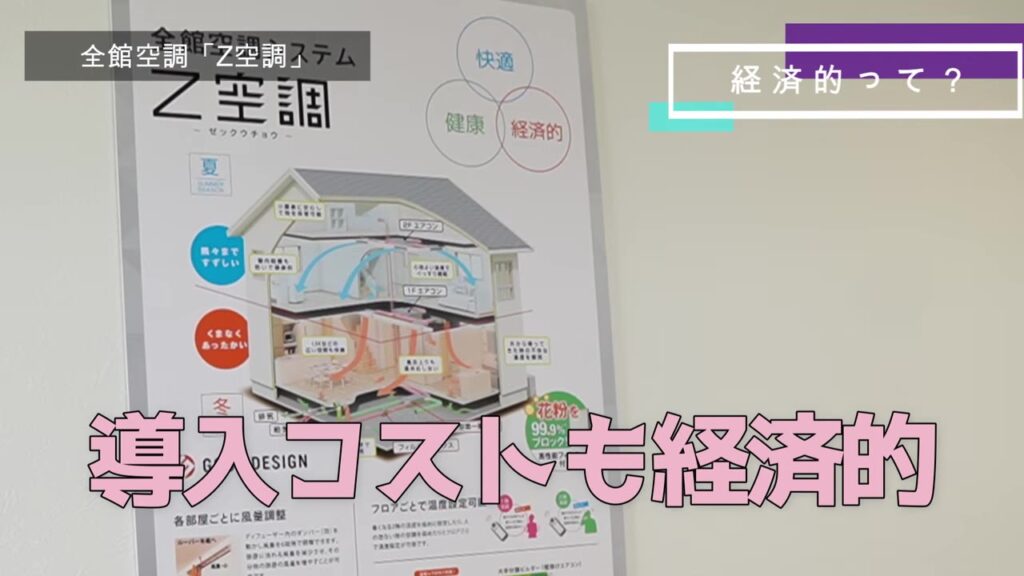 Z空調のポスター 導入コストも経済的