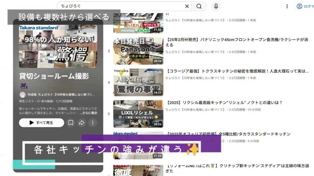 ちょびろぐの貸切ショールーム撮影の再生リスト