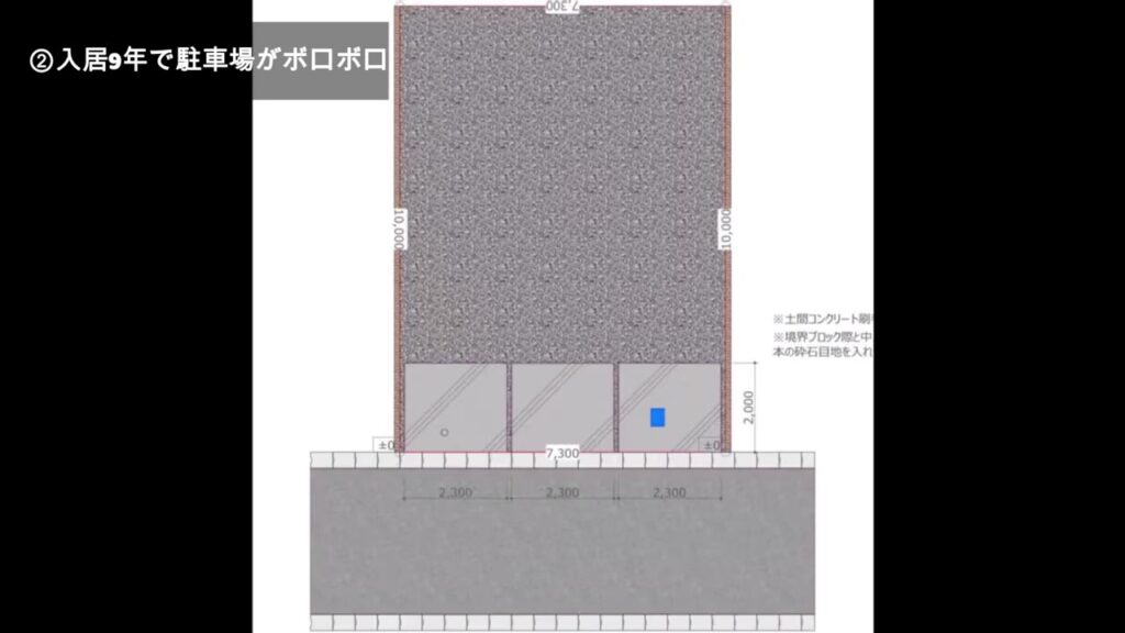 駐車場コンクリートの図面。幅7.3m×奥行2mを3枚に分けて打つ