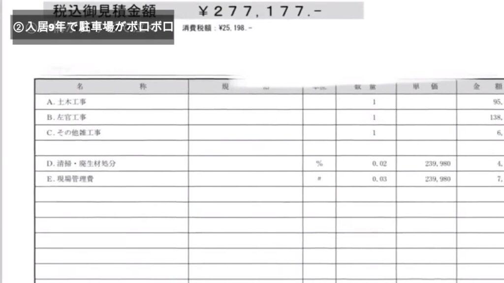 駐車場コンクリートの見積書。税込御見積金額277,177円
