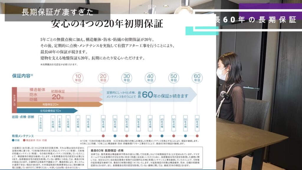 ヤマダホームズの安心の4つの20年初期保証と最長60年保証の資料
