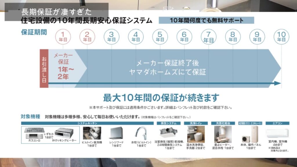 ヤマダホームズの住宅設備の10年間長期安心保証システムの資料