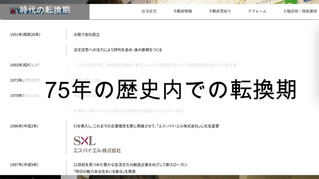 ヤマダホームズの会社の歴史（1951年設立・エス・バイ・エル）