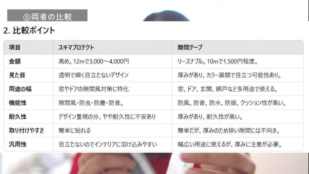 スキマプロテクトと隙間テープの比較表