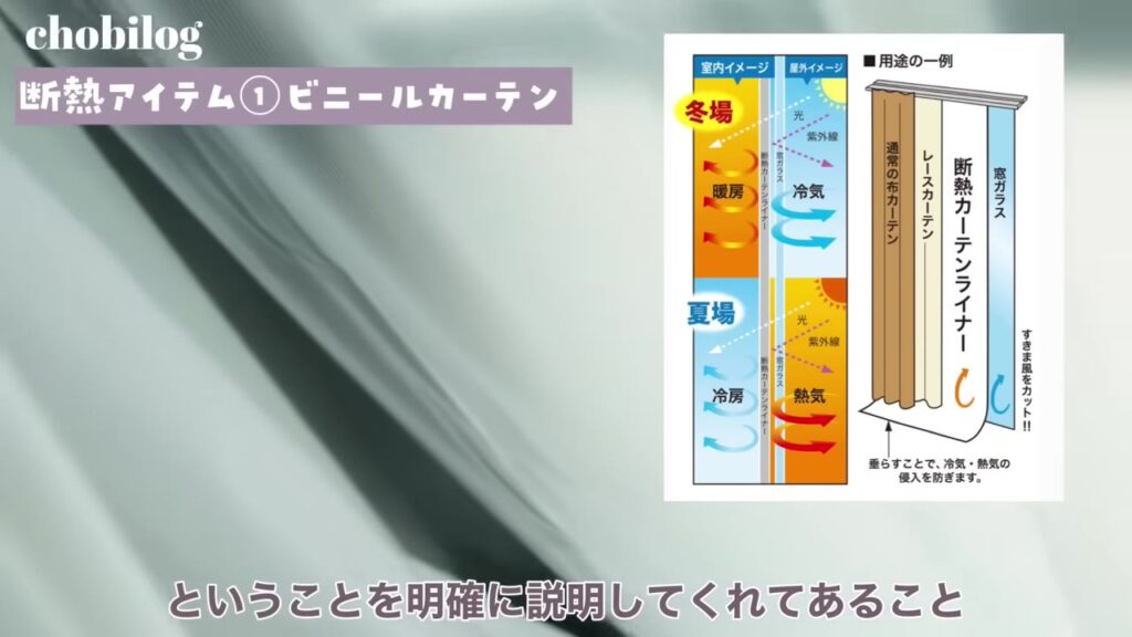 断熱カーテンライナーの冬場と夏場の使い方の説明図