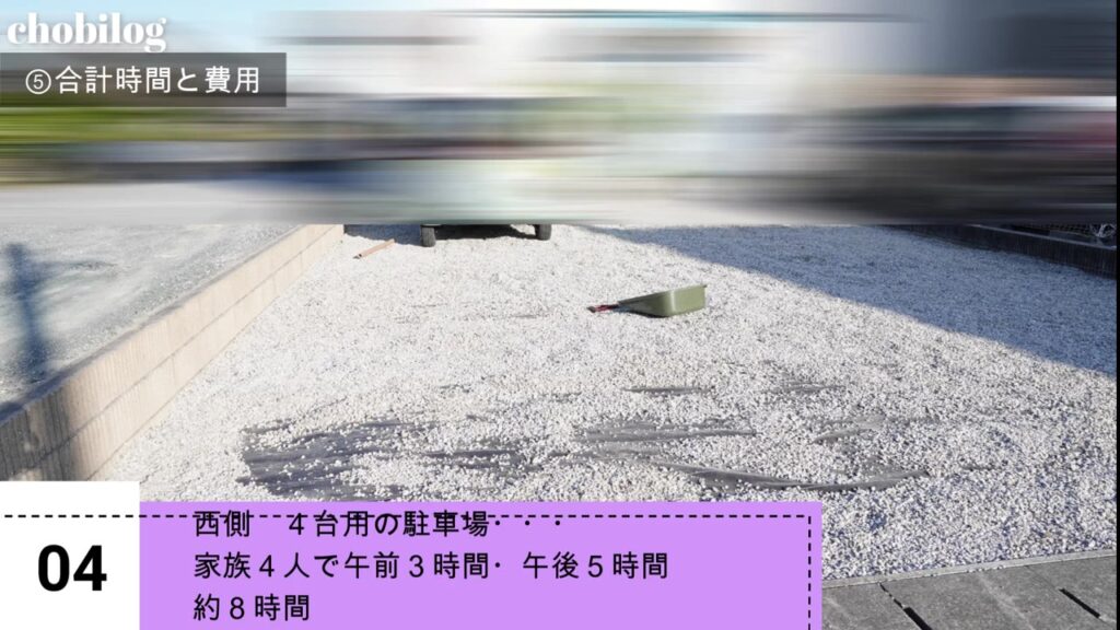防草シートを敷く4台分の砂利の駐車場