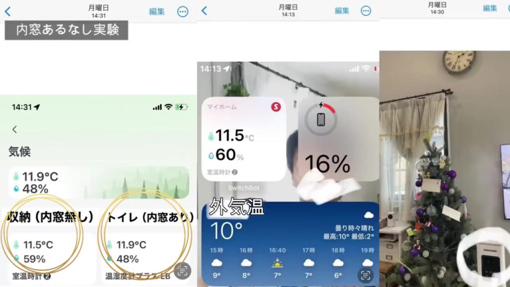 昼間は内窓あり11.9℃ 内窓なし11.5℃で差が小さい 外気温10℃