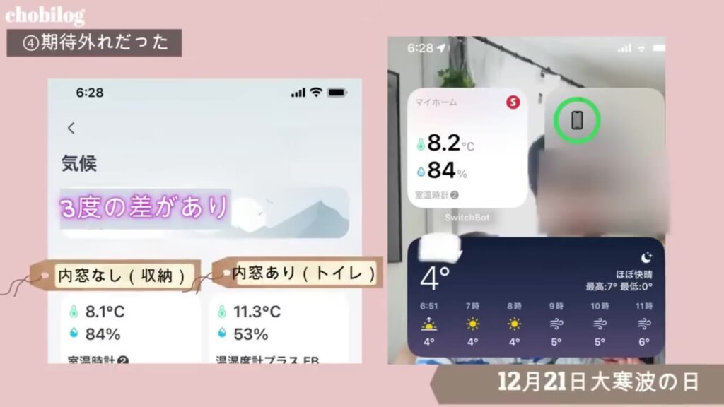 12月21日大寒波の日 内窓なし8.1℃と内窓あり11.3℃で3℃以上の差