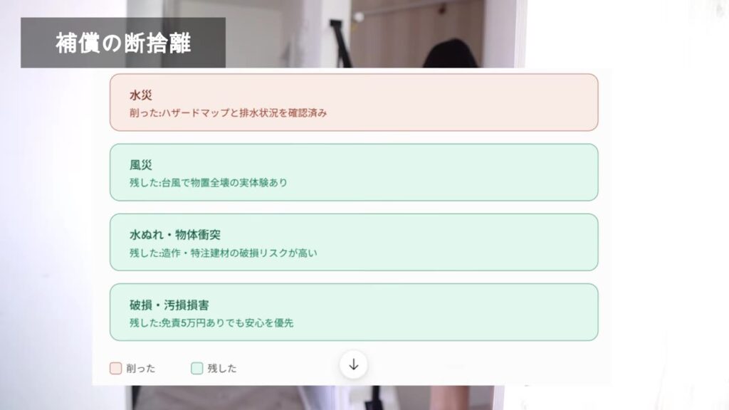 補償の断捨離 水災は削った 風災・水ぬれ・破損汚損は残した理由