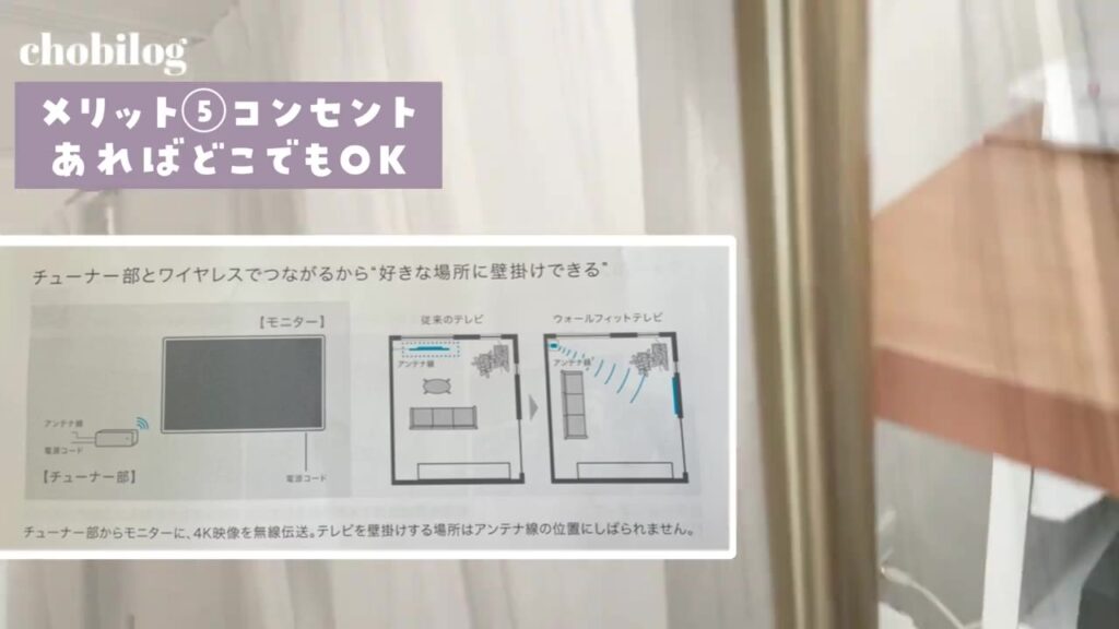 チューナー部とワイヤレスでつながる仕組みの説明