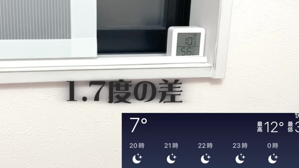 外気温7度の夜にプラダンなしの窓際は10.3度で1.7度の差