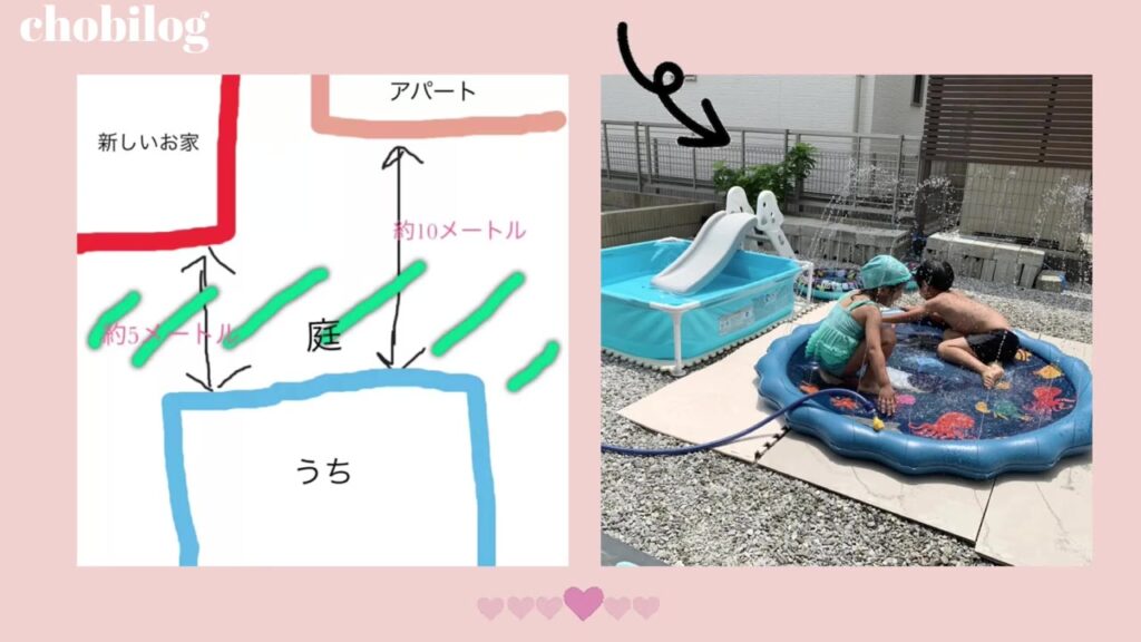 日当たりの悪い家の配置図 南側のアパートまで約10メートル、新しいお家まで約5メートル