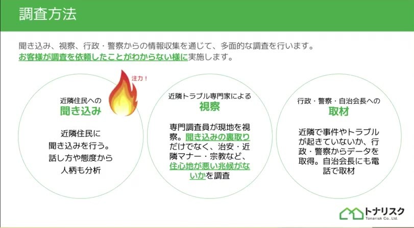 トナリスクの調査方法。聞き込み・視察・取材の3つ