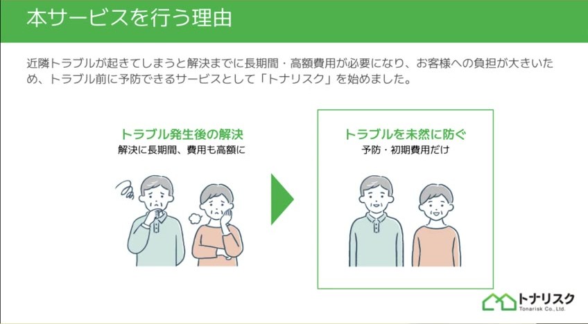 近隣トラブルを未然に防ぐためのサービスだと説明するトナリスクの資料